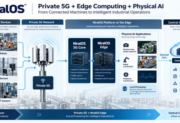 p5g_edge_computing_ftd_img_opt